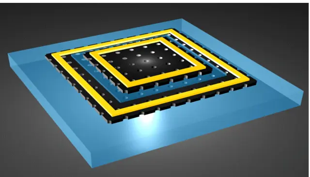 Semiconductor device cross-section showing layered photonic structure